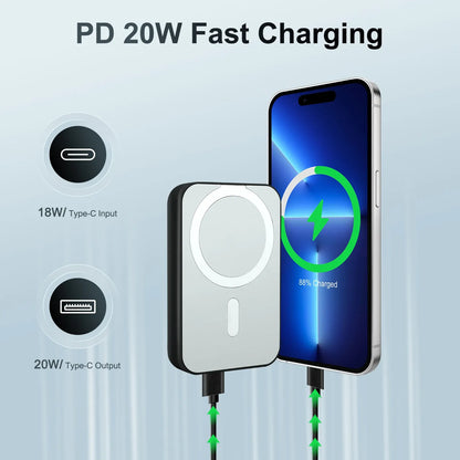 Mağazam Taşınabilir Şarj Aleti 10000mAh